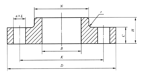 HG/T20592-2009带颈平焊钢制管法兰结构图