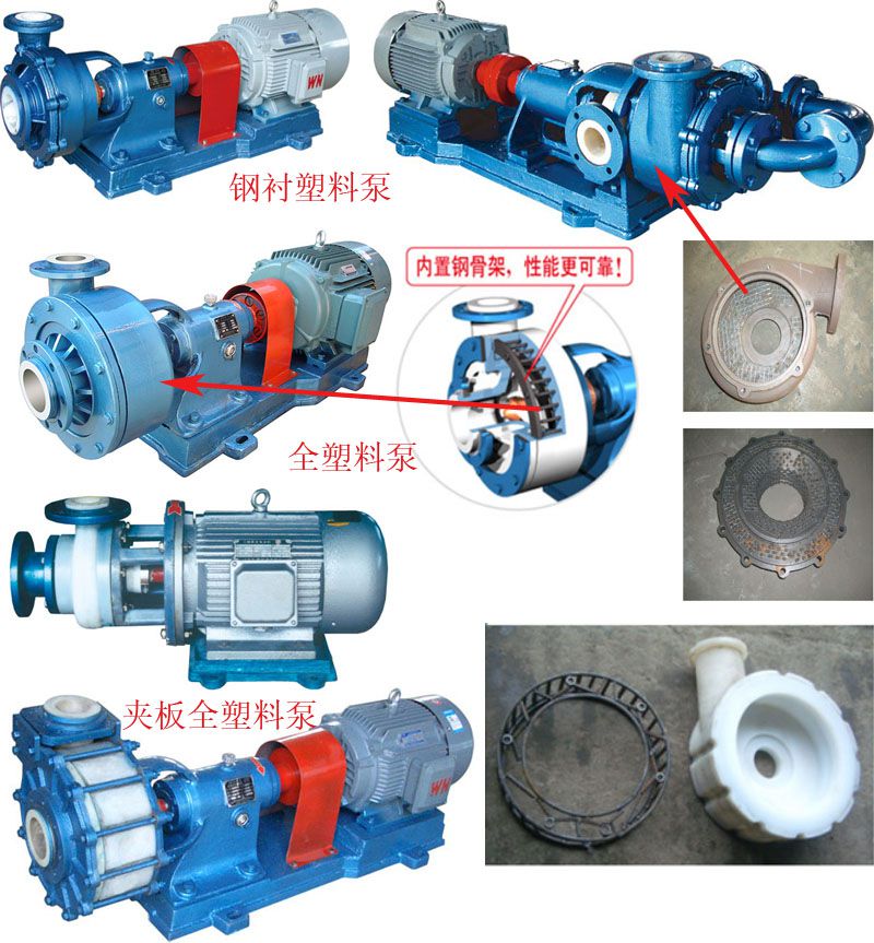 1686757395329226.jpg 宙斯泵的结构形式.jpg