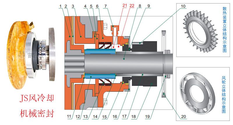 1686840604638692.jpg JS风冷却机械密封.jpg