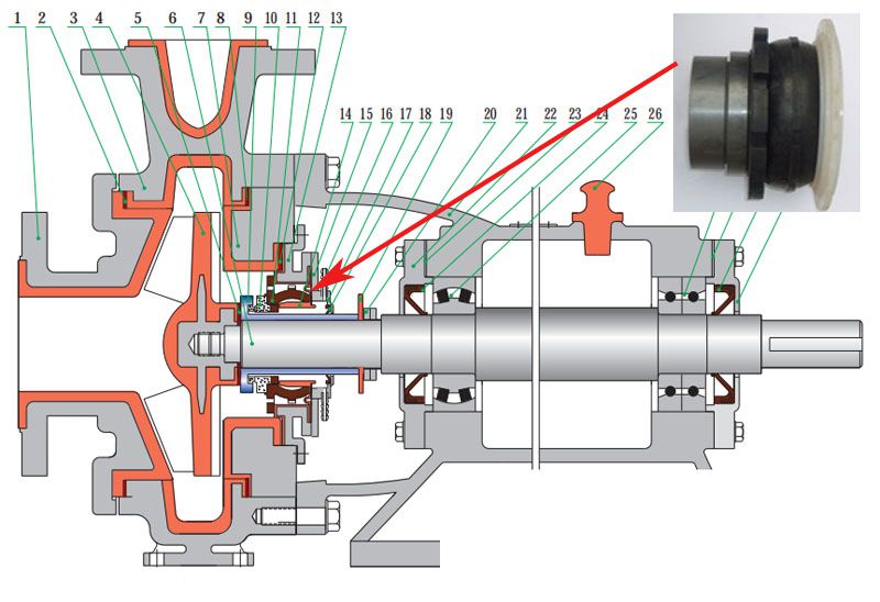 1686843368212849.jpg UHB-Z稀酸泵密封组件.jpg