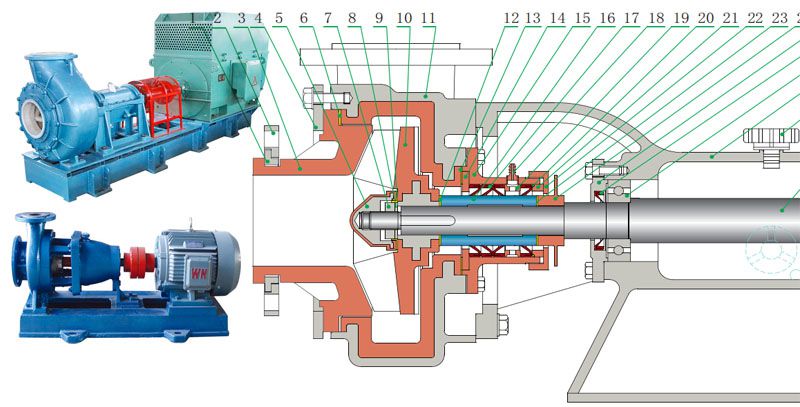 1687080516136594.jpg 轴向吸入离心泵.jpg