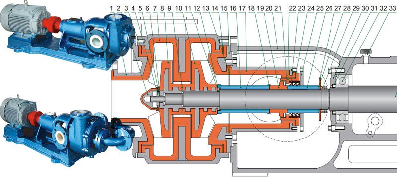 1687080553272759.jpg 侧吸式压滤机专用泵.jpg