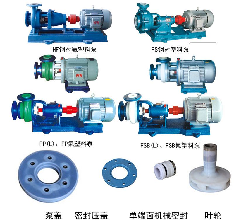 IHF-FSB氟塑料泵.jpg