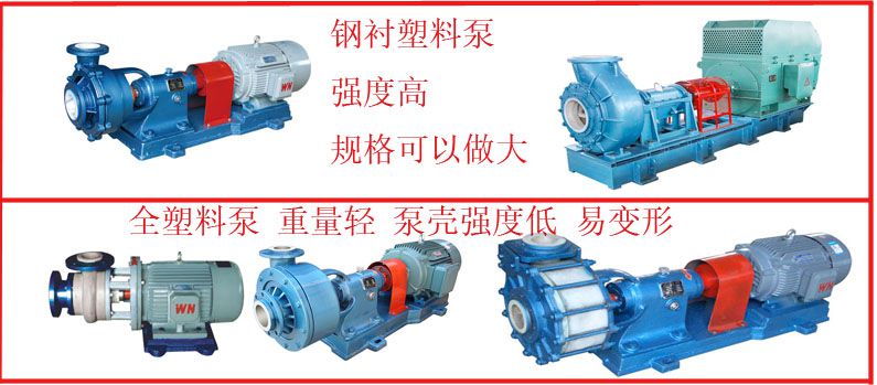 1687166824410586.jpg 全塑料泵-钢衬塑料泵对比.jpg