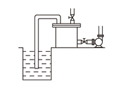 低位槽不装底阀装虹吸桶状态