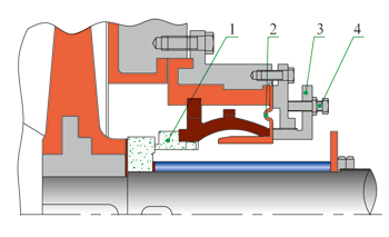 FXB-Z系列稀酸泵密封比压调正环