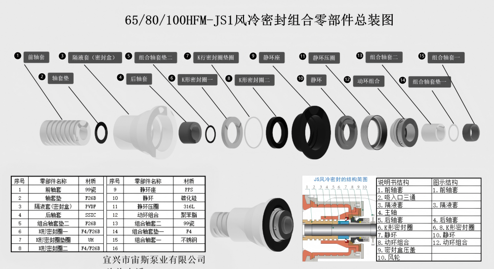 3d38995ccf0e66ef84eb58e1192d1e45.png