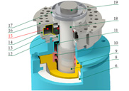 介绍一种新型密封的新型离心泵-立式安装耐腐耐磨泵