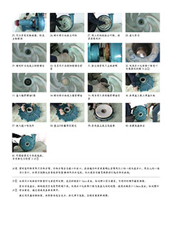 UHB-ZK-M型耐腐耐磨安装指导（螺纹叶轮型）