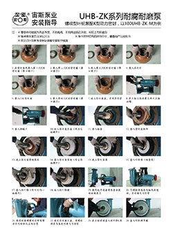UHB-ZK-M型耐腐耐磨安装指导（螺纹叶轮型）