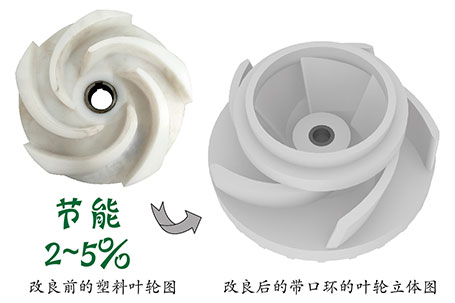 改良前后叶轮外形图对比