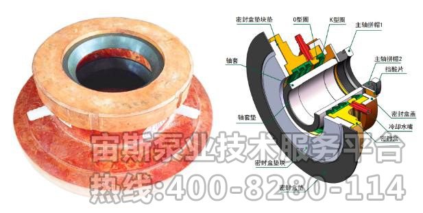 K型动力密封实用图及结构图
