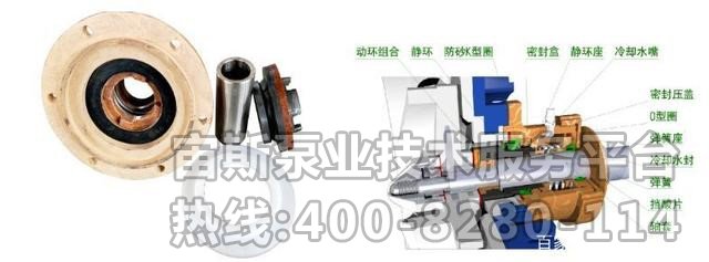 G3，G4单端面机械密封实样及结构图