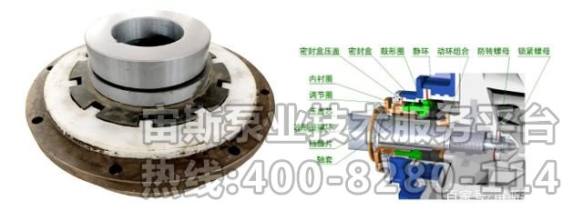 UHB-Z型自平衡专利密封