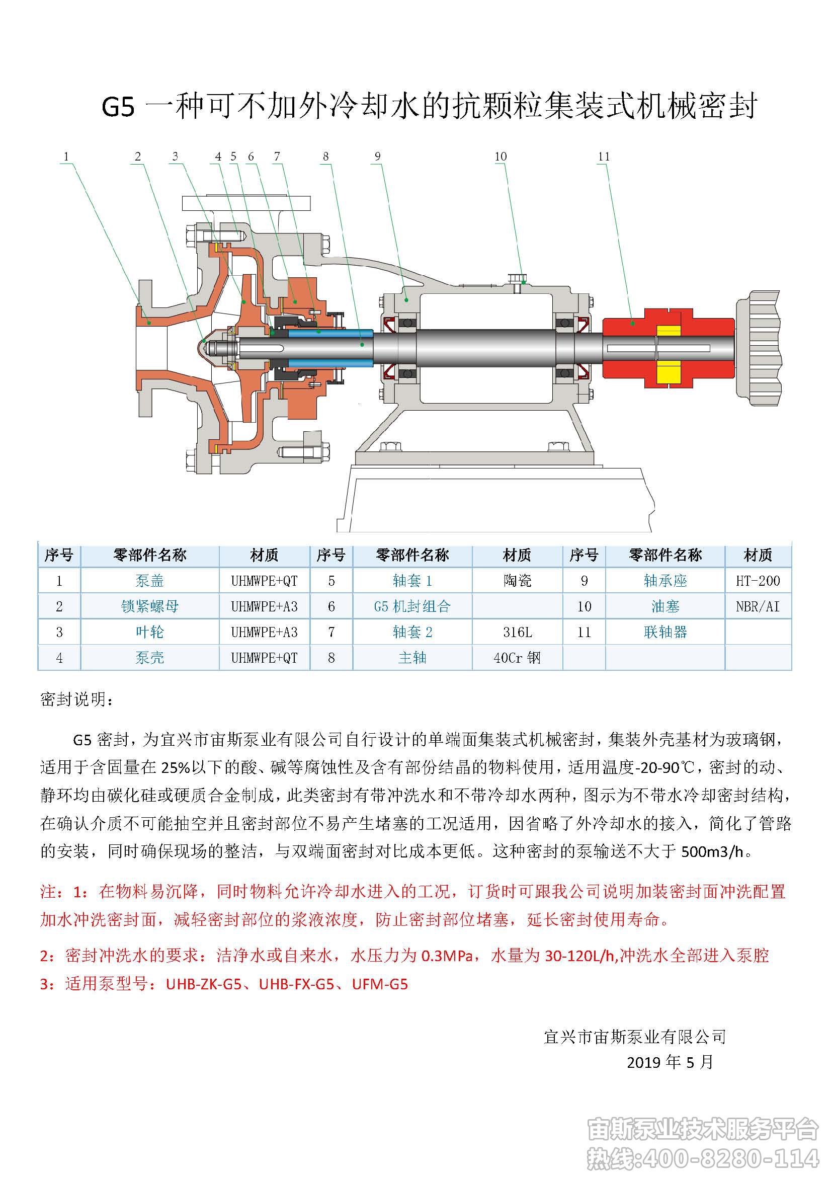 G5单端面集装式机械密封