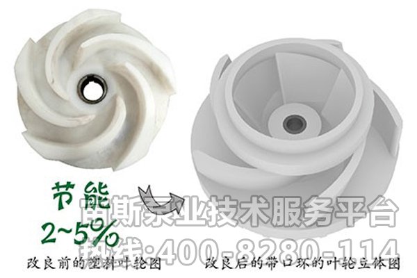 脱硫循环泵，节能10-15%的高效叶轮