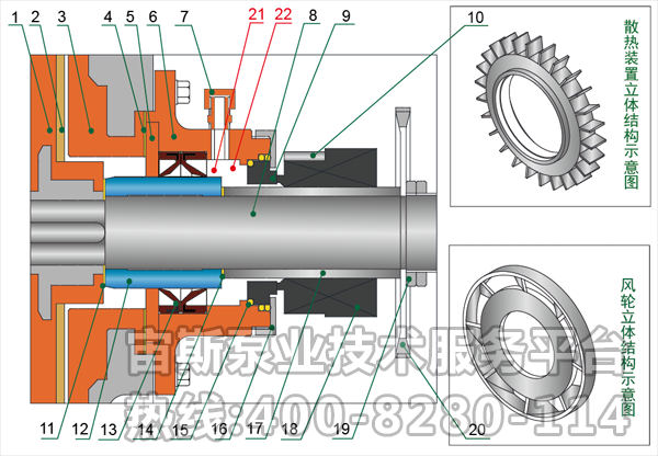 宜兴市宙斯泵业有限公司，JS无水冷密封